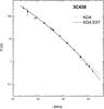 Thumbnail: Fig. 15 Refer to the following caption and surrounding text.