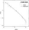 Thumbnail: Fig. 16 Refer to the following caption and surrounding text.
