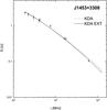 Thumbnail: Fig. 17 Refer to the following caption and surrounding text.