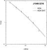 Thumbnail: Fig. 18 Refer to the following caption and surrounding text.