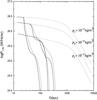 Thumbnail: Fig. 3 Refer to the following caption and surrounding text.