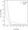 Thumbnail: Fig. 6 Refer to the following caption and surrounding text.