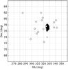 Thumbnail: Fig. 11 Refer to the following caption and surrounding text.