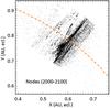 Thumbnail: Fig. 12 Refer to the following caption and surrounding text.