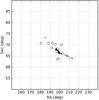 Thumbnail: Fig. 13 Refer to the following caption and surrounding text.