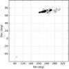 Thumbnail: Fig. 15 Refer to the following caption and surrounding text.