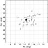 Thumbnail: Fig. 2 Refer to the following caption and surrounding text.
