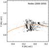 Thumbnail: Fig. 7 Refer to the following caption and surrounding text.