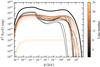 Thumbnail: Fig. 10 Refer to the following caption and surrounding text.