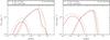 Thumbnail: Fig. 7 Refer to the following caption and surrounding text.