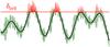 Thumbnail: Fig. 1 Refer to the following caption and surrounding text.
