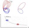 Thumbnail: Fig. 1 Refer to the following caption and surrounding text.