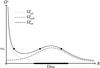 Thumbnail: Fig. 2 Refer to the following caption and surrounding text.