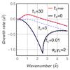 Thumbnail: Fig. 2 Refer to the following caption and surrounding text.