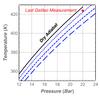 Thumbnail: Fig. 6 Refer to the following caption and surrounding text.