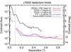 Thumbnail: Fig. 2 Refer to the following caption and surrounding text.