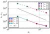 Thumbnail: Fig. 3 Refer to the following caption and surrounding text.