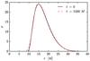 Thumbnail: Fig. 5 Refer to the following caption and surrounding text.