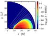 Thumbnail: Fig. 6 Refer to the following caption and surrounding text.