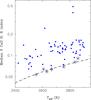 Thumbnail: Fig. 2 Refer to the following caption and surrounding text.