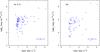 Thumbnail: Fig. 6 Refer to the following caption and surrounding text.