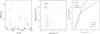 Thumbnail: Fig. 8 Refer to the following caption and surrounding text.