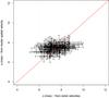 Thumbnail: Fig. 12 Refer to the following caption and surrounding text.