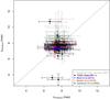 Thumbnail: Fig. 16 Refer to the following caption and surrounding text.