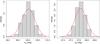 Thumbnail: Fig. 2 Refer to the following caption and surrounding text.