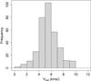 Thumbnail: Fig. 5 Refer to the following caption and surrounding text.