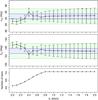 Thumbnail: Fig. 8 Refer to the following caption and surrounding text.
