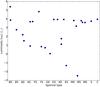 Thumbnail: Fig. 1 Refer to the following caption and surrounding text.