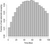 Thumbnail: Fig. 10 Refer to the following caption and surrounding text.