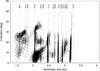 Thumbnail: Fig. 15 Refer to the following caption and surrounding text.