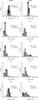 Thumbnail: Fig. 16 Refer to the following caption and surrounding text.