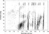 Thumbnail: Fig. 4 Refer to the following caption and surrounding text.