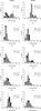 Thumbnail: Fig. 5 Refer to the following caption and surrounding text.