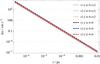 Thumbnail: Fig. 3 Refer to the following caption and surrounding text.