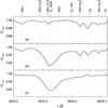 Thumbnail: Fig. 2 Refer to the following caption and surrounding text.