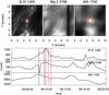 Thumbnail: Fig. 3 Refer to the following caption and surrounding text.