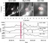 Thumbnail: Fig. 5 Refer to the following caption and surrounding text.