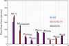 Thumbnail: Fig. 10 Refer to the following caption and surrounding text.