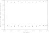 Thumbnail: Fig. 14 Refer to the following caption and surrounding text.