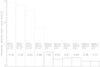 Thumbnail: Fig. 4 Refer to the following caption and surrounding text.