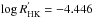 Mathematical equation: \hbox{$\log R^{'}_{\rm HK}=-4.446$}