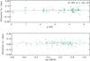 Thumbnail: Fig. 1 Refer to the following caption and surrounding text.
