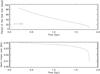 Thumbnail: Fig. 7 Refer to the following caption and surrounding text.