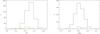 Thumbnail: Fig. 4 Refer to the following caption and surrounding text.