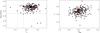Thumbnail: Fig. 5 Refer to the following caption and surrounding text.