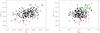 Thumbnail: Fig. 7 Refer to the following caption and surrounding text.
